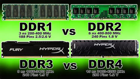 when did ddr3 come out